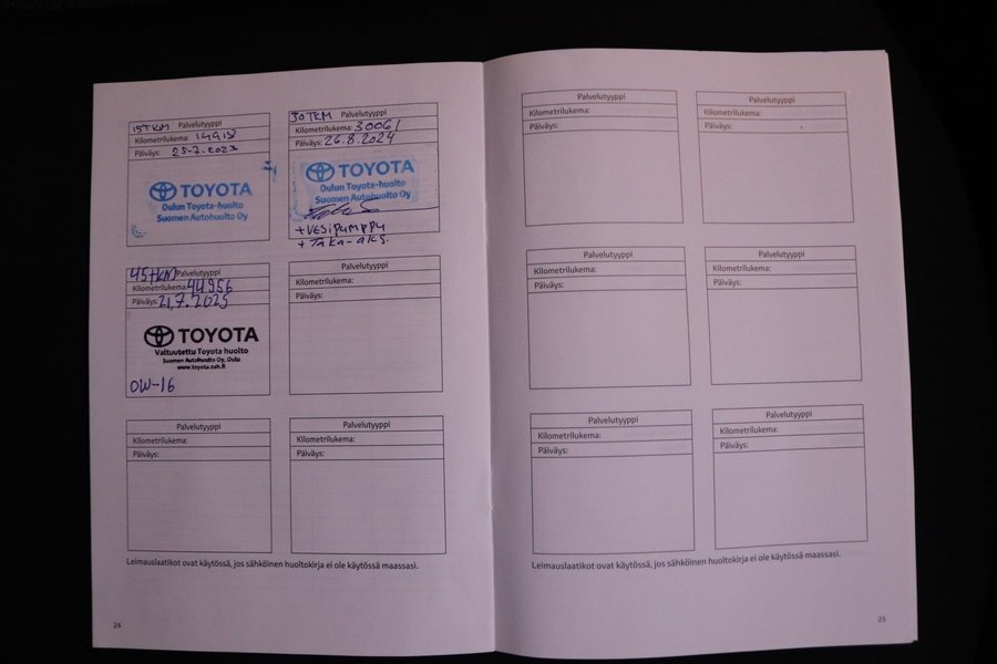 Toyota Aygo X vaihtoauto