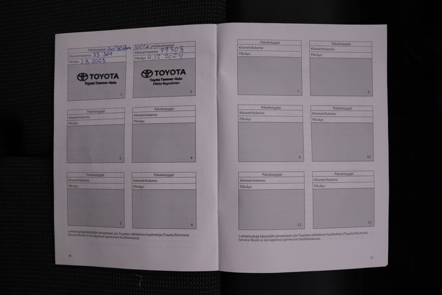 Toyota Proace vaihtoauto