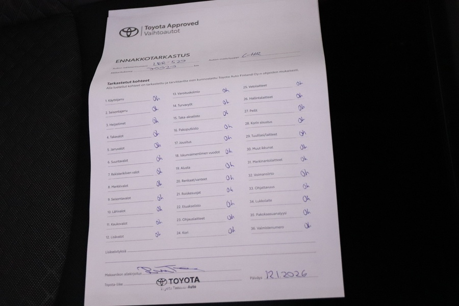 Toyota C-HR vaihtoauto