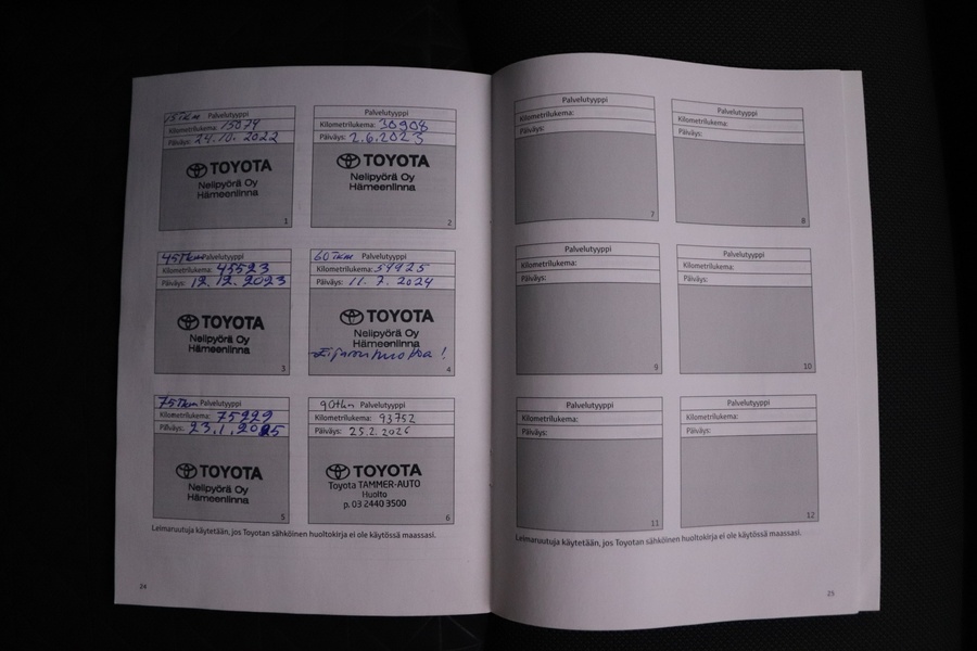 Toyota C-HR vaihtoauto