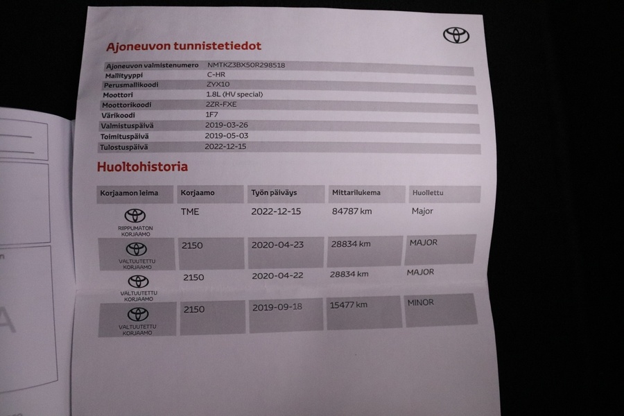 Toyota C-HR vaihtoauto