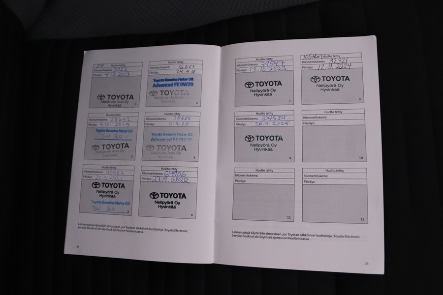 Toyota Auris vaihtoauto