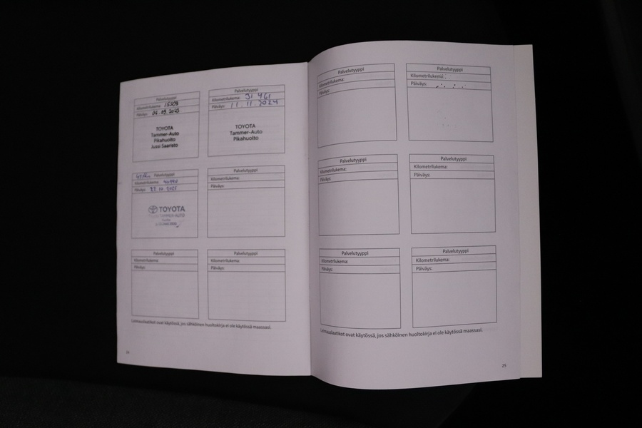 Toyota Aygo X vaihtoauto