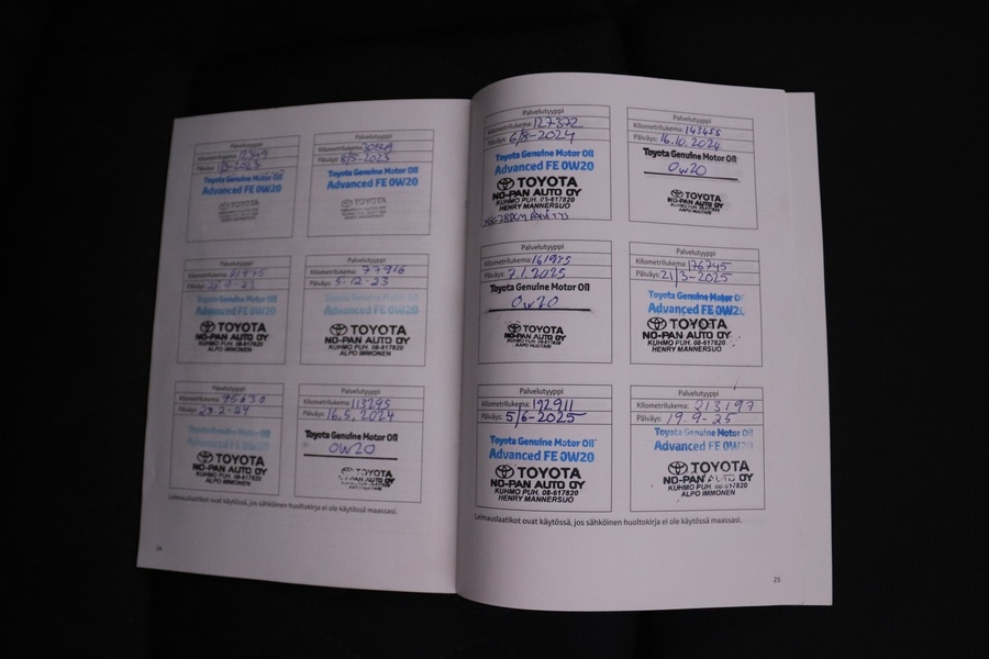 Toyota Corolla Cross vaihtoauto