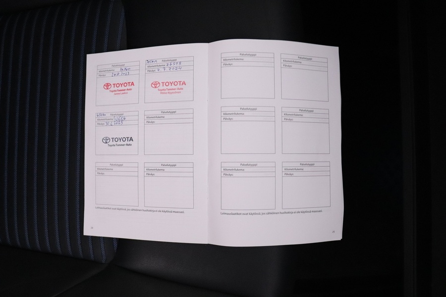 Toyota RAV4 vaihtoauto