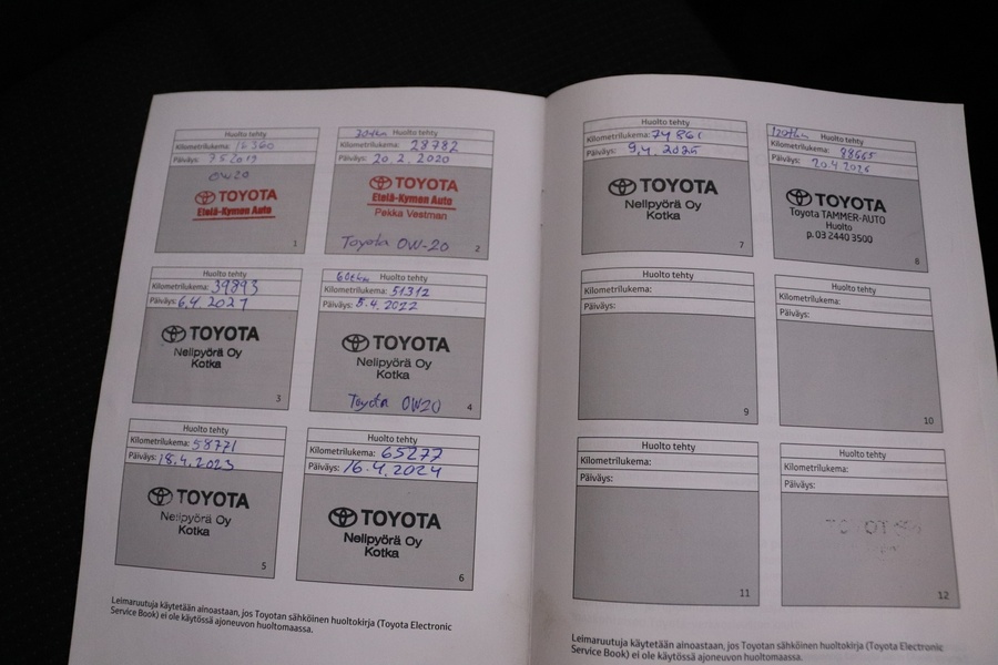 Toyota RAV4 vaihtoauto