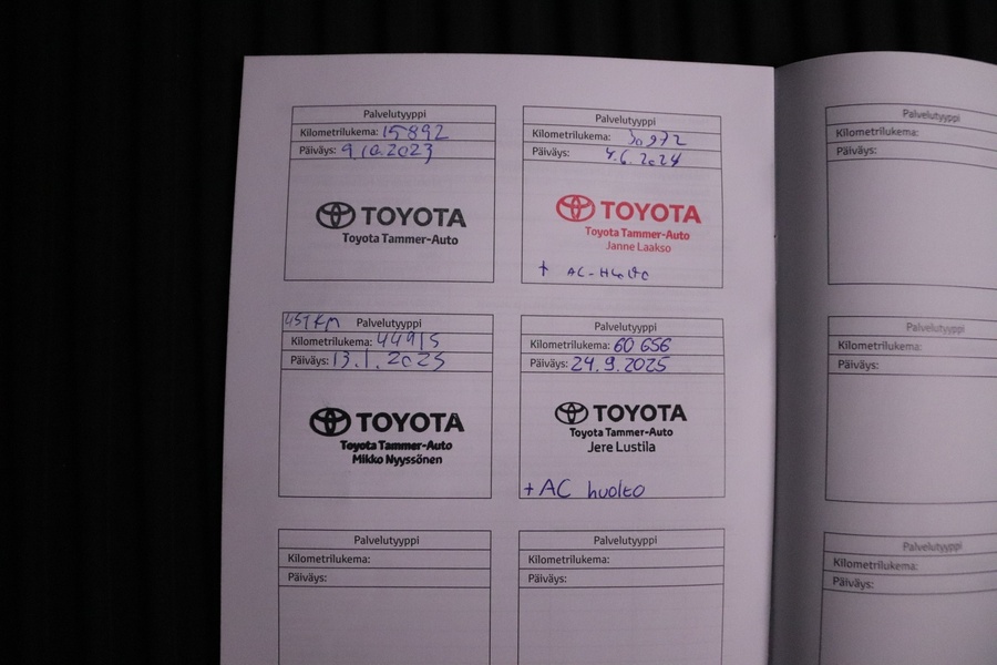 Toyota Corolla Cross vaihtoauto