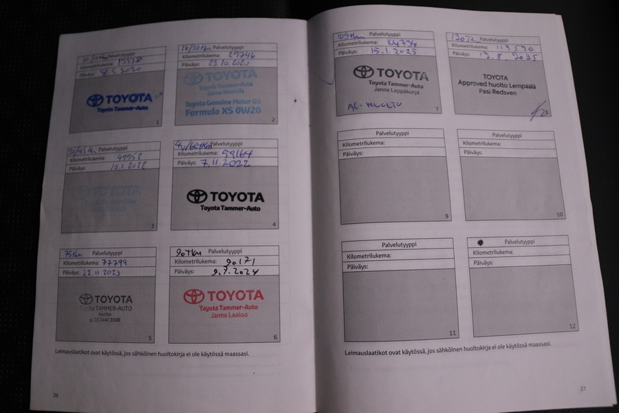 Toyota C-HR vaihtoauto