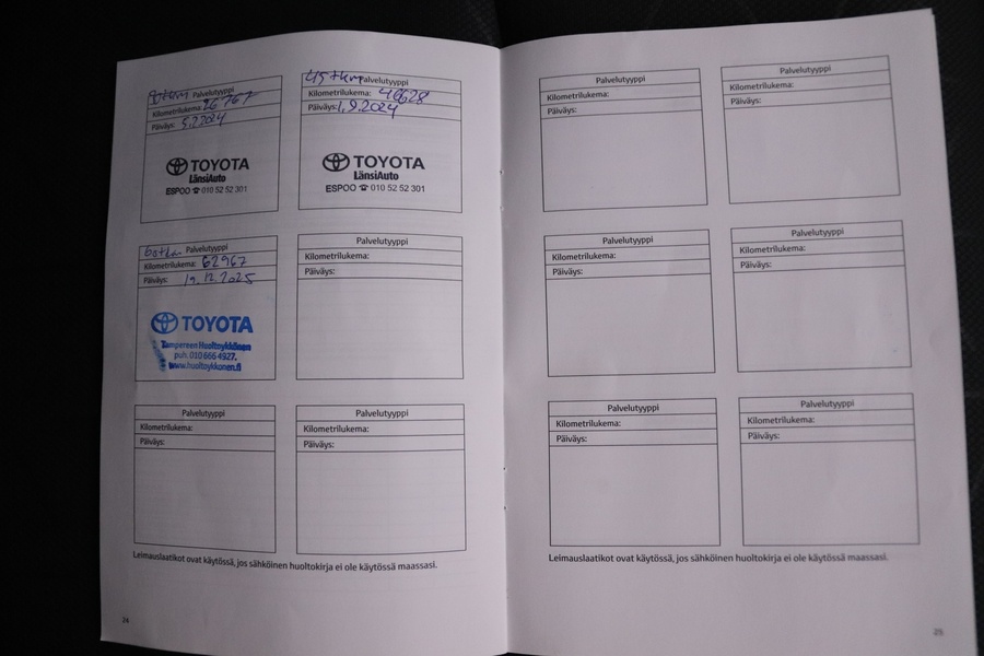 Toyota RAV4 vaihtoauto