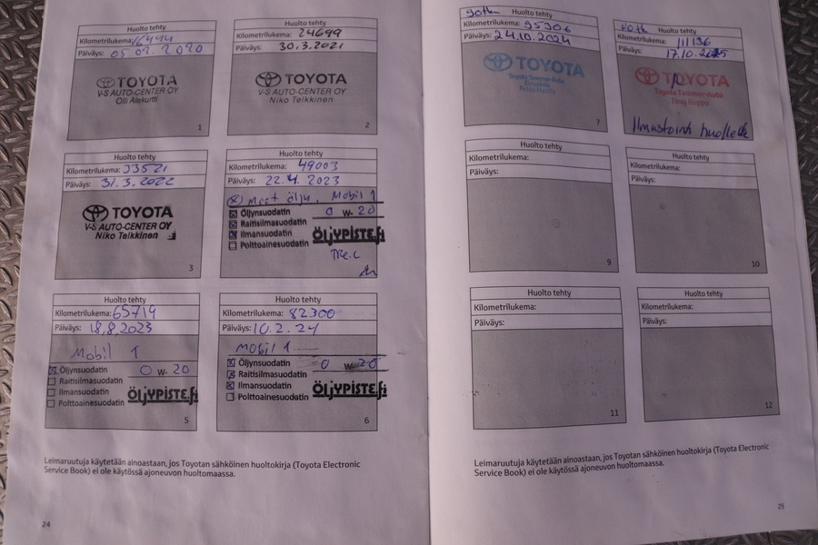 Toyota Auris vaihtoauto