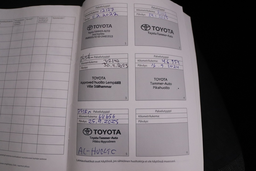 Toyota Yaris vaihtoauto