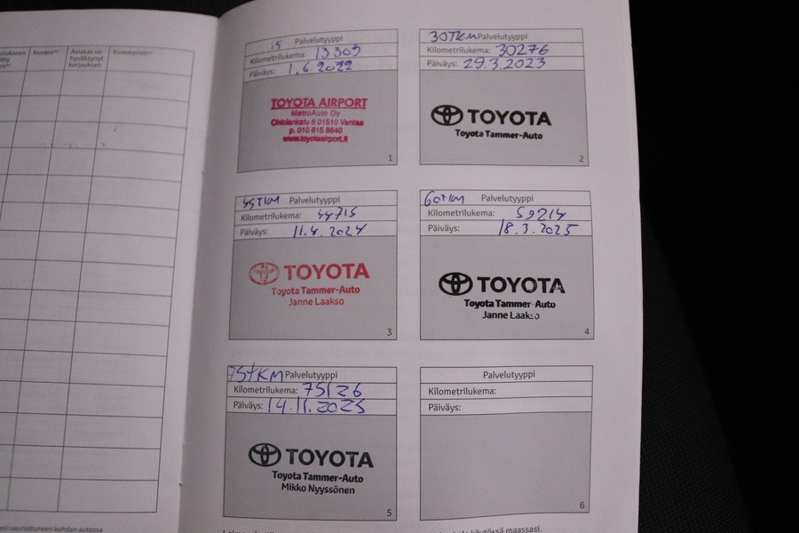 Toyota Corolla vaihtoauto