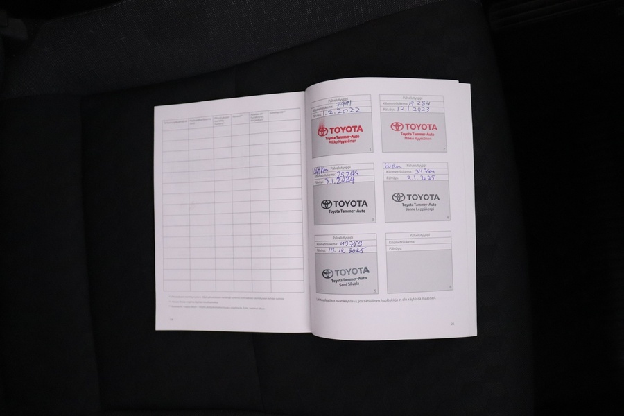 Toyota Yaris vaihtoauto