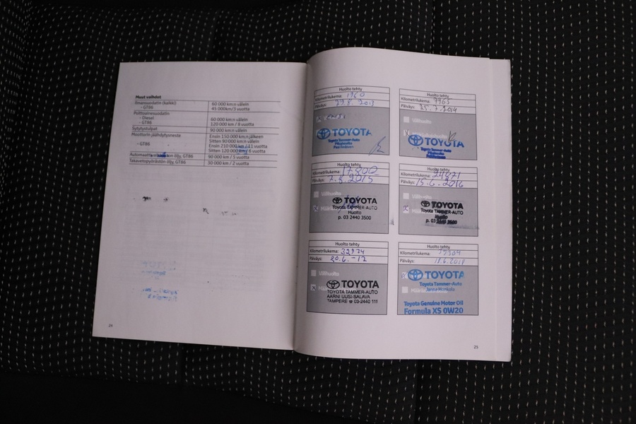 Toyota Auris vaihtoauto