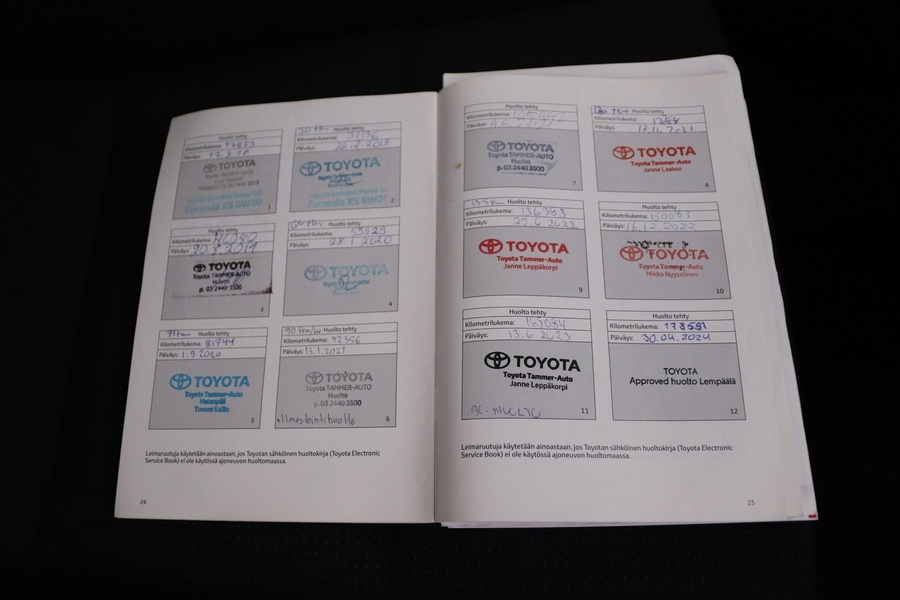 Toyota RAV4 vaihtoauto