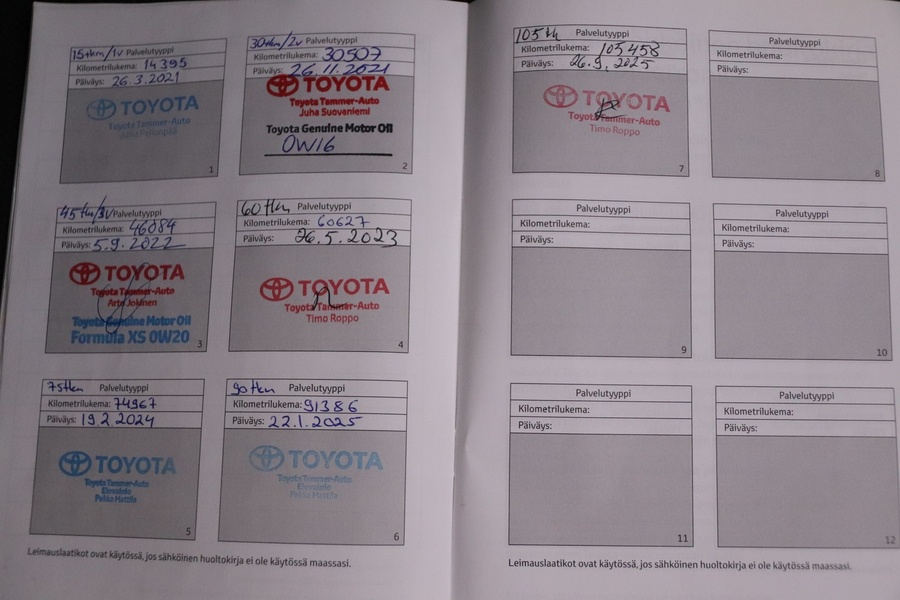 Toyota RAV4 vaihtoauto