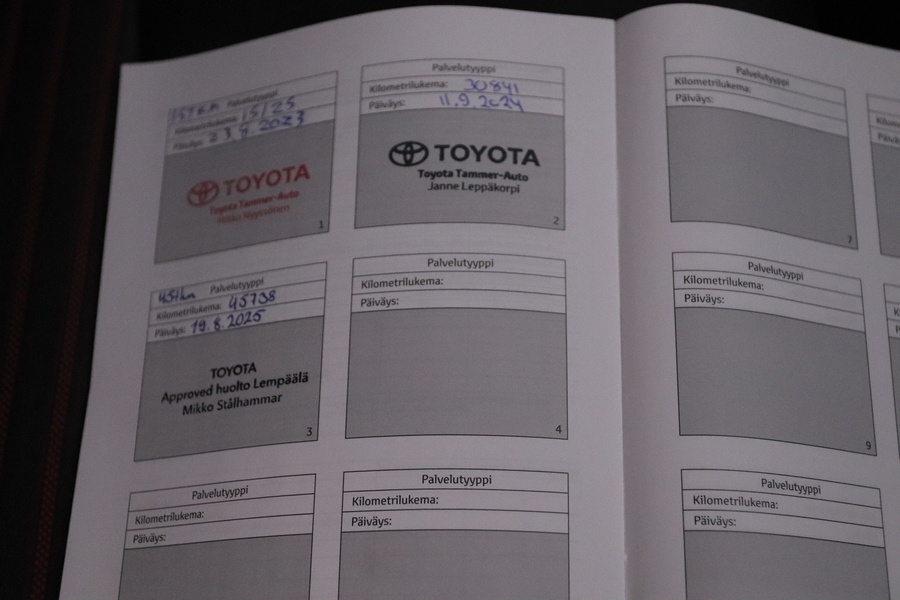 Toyota RAV4 vaihtoauto