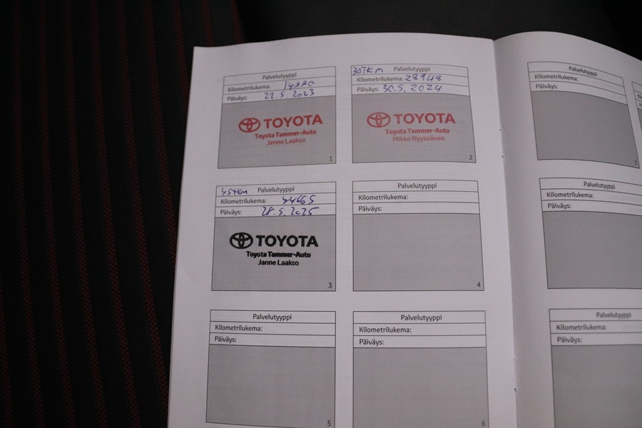 Toyota RAV4 vaihtoauto