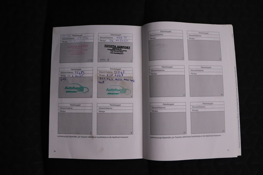 Toyota Yaris Cross vaihtoauto