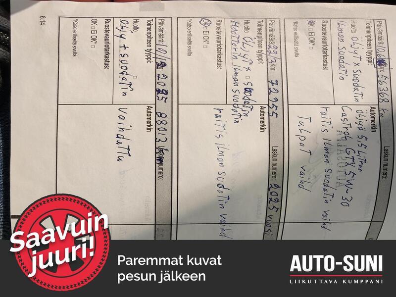 Renault Mégane vaihtoauto