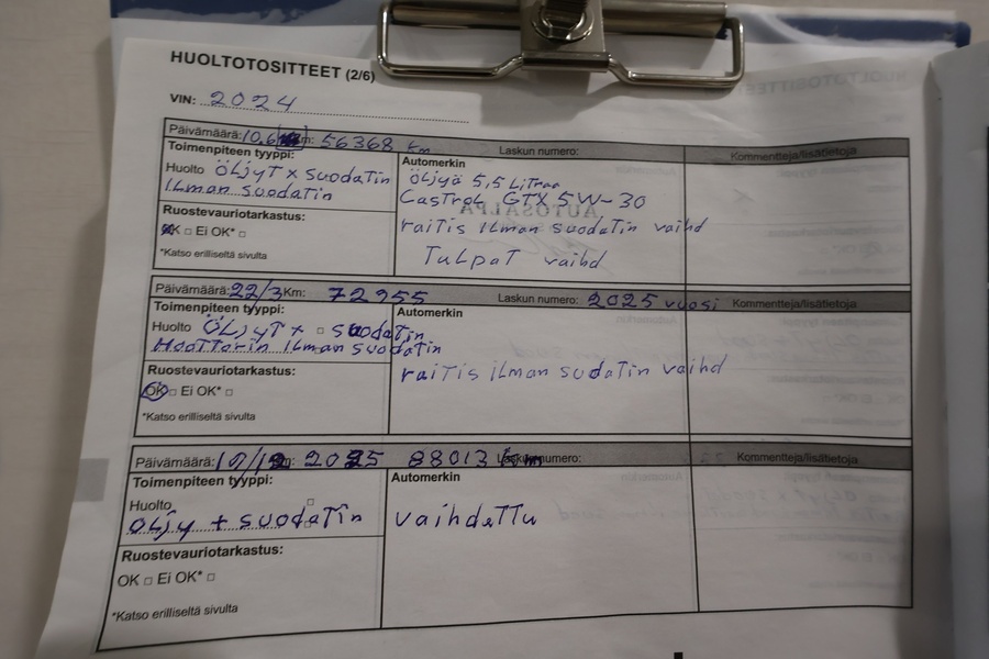 Renault Mégane vaihtoauto