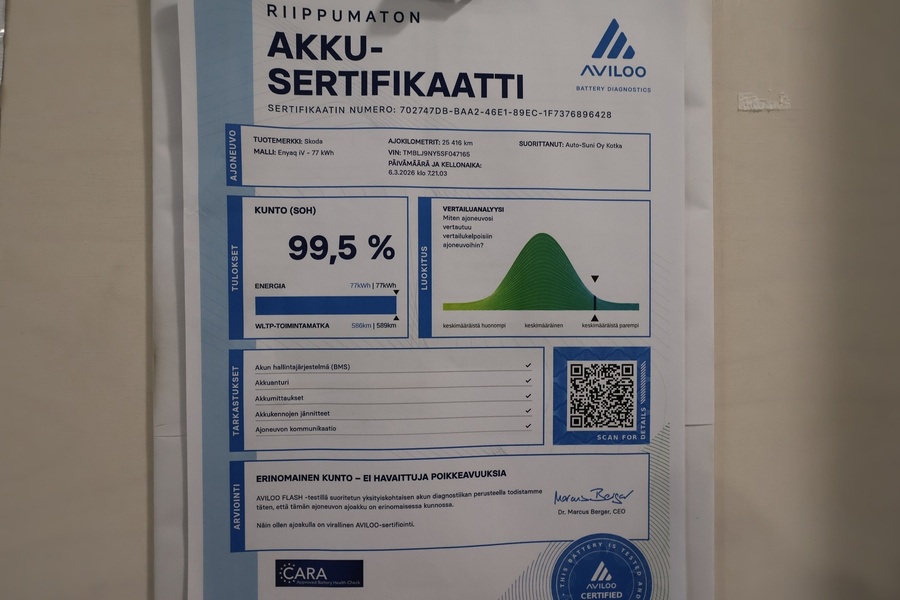 Skoda Enyaq vaihtoauto