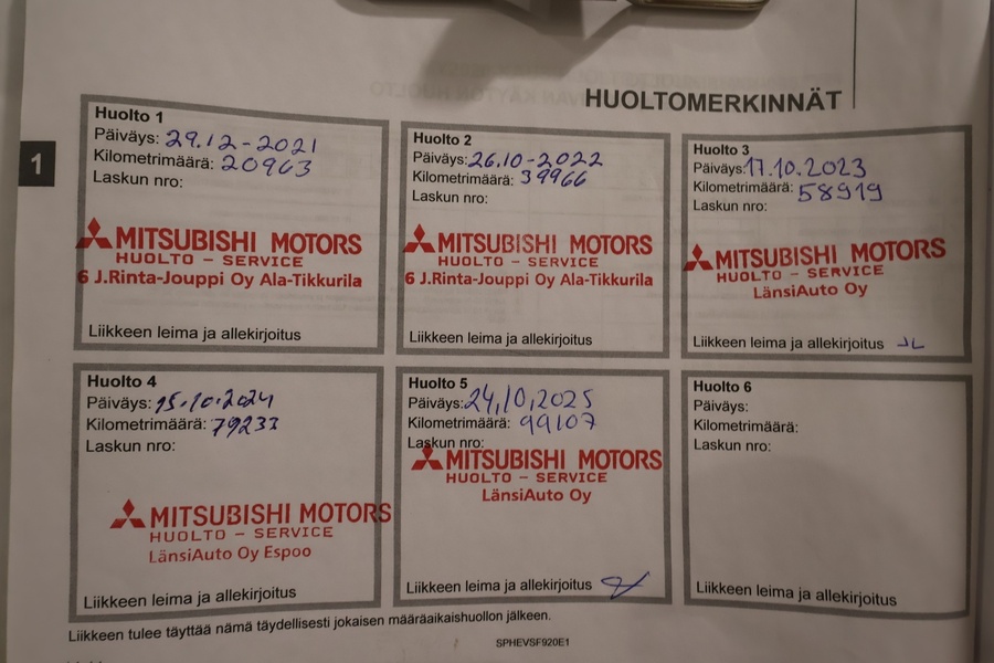 Mitsubishi Outlander PHEV vaihtoauto