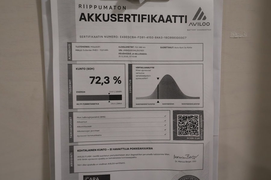 Mitsubishi Outlander PHEV vaihtoauto