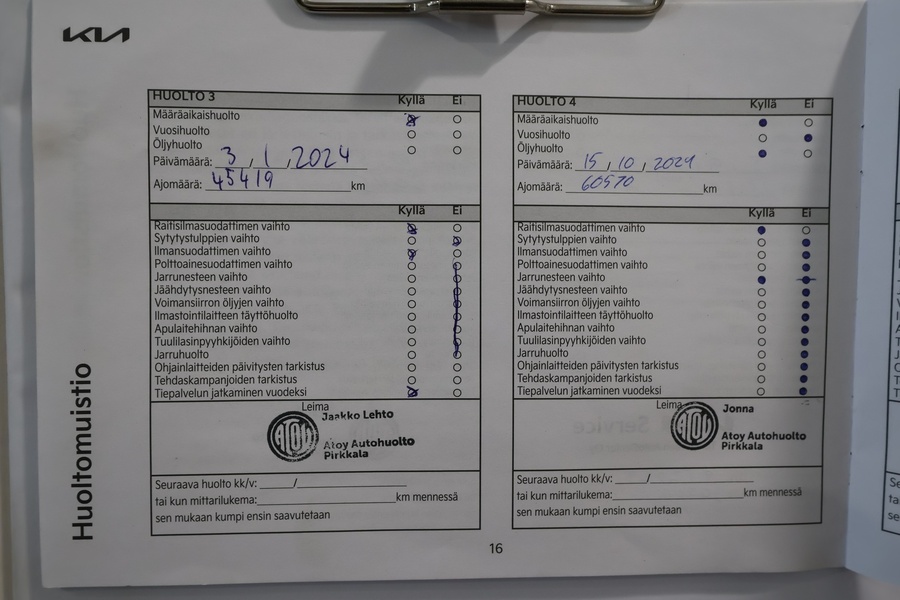 Kia Proceed vaihtoauto