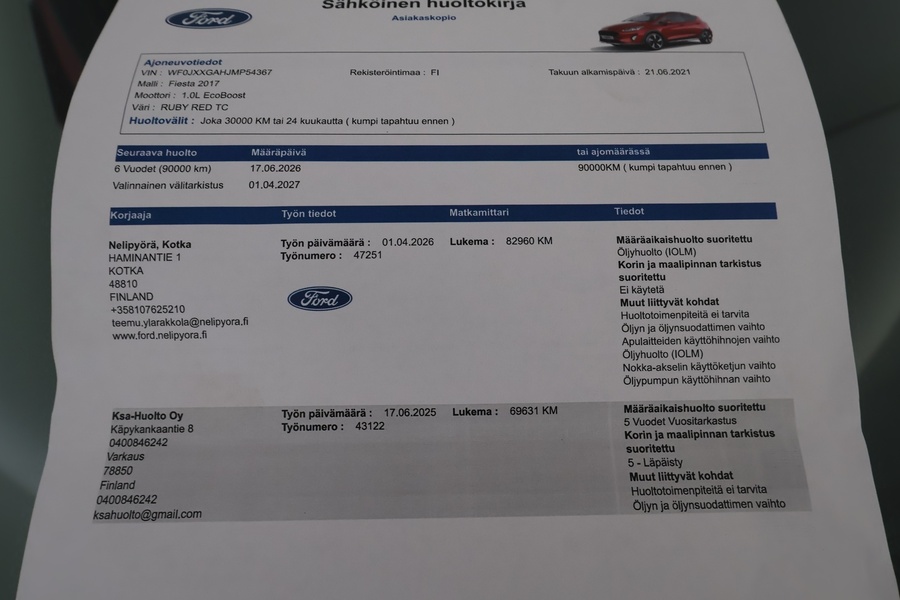 Ford Fiesta vaihtoauto