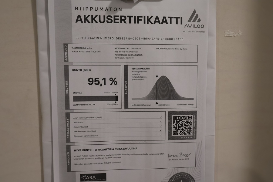 Volvo XC60 vaihtoauto