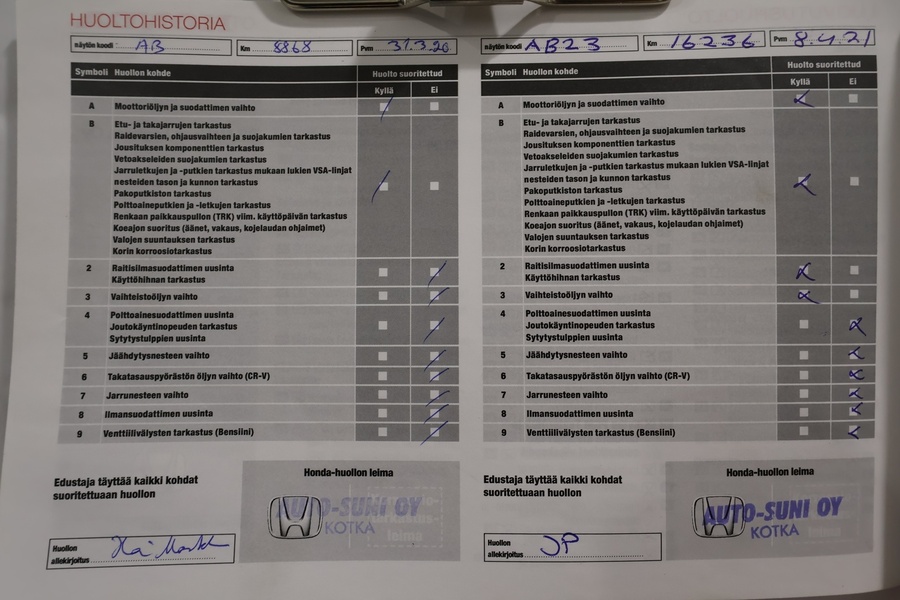 Honda Civic vaihtoauto