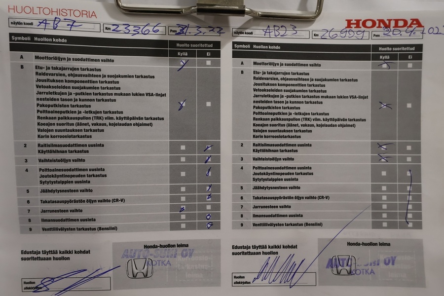 Honda Civic vaihtoauto