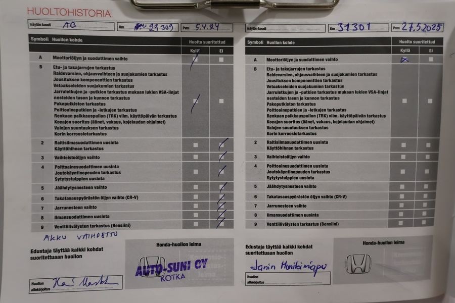 Honda Civic vaihtoauto