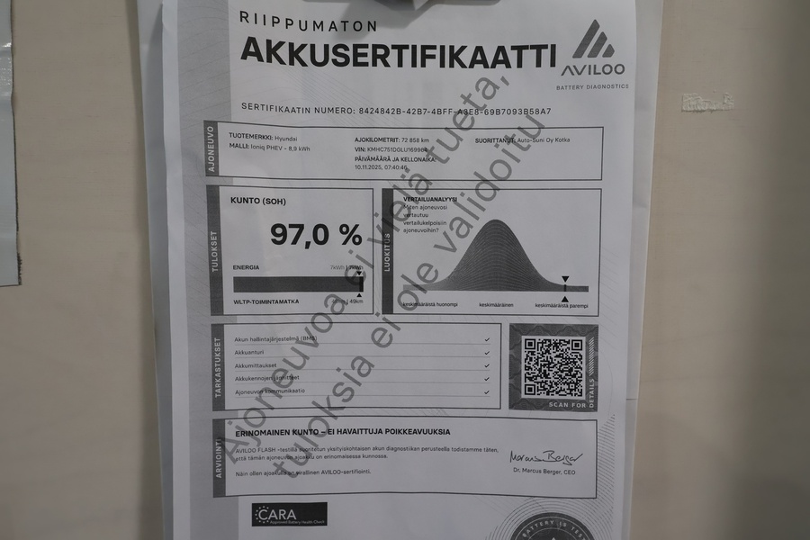 Hyundai IONIQ plug-in vaihtoauto