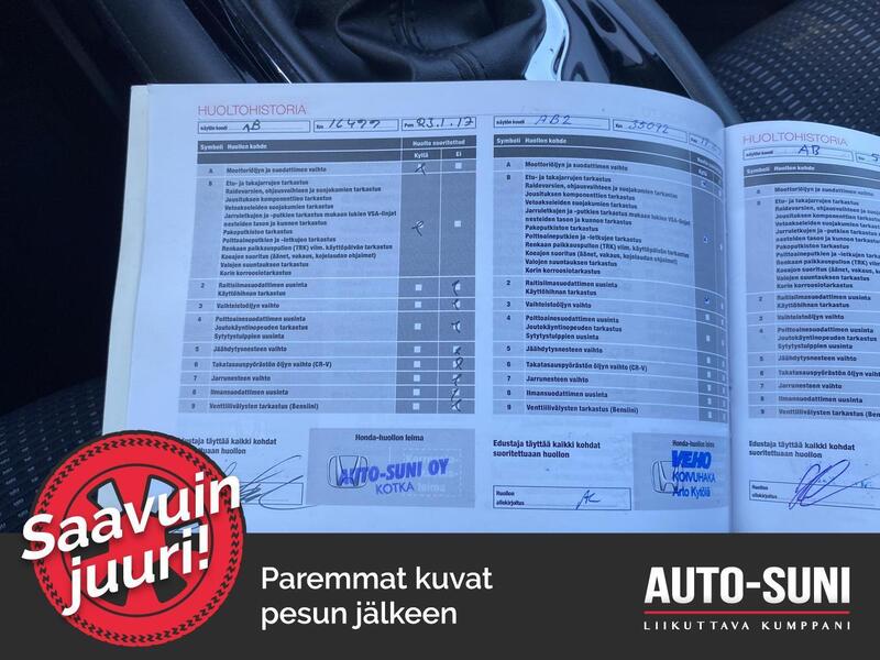 Honda HR-V vaihtoauto