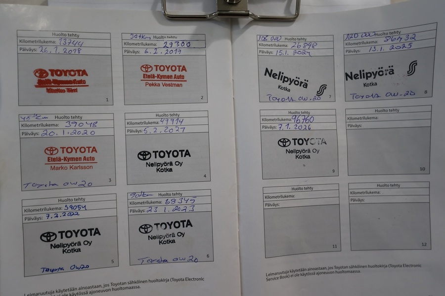 Toyota Avensis vaihtoauto