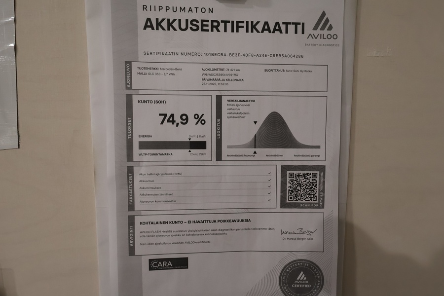 Mercedes-Benz GLC vaihtoauto