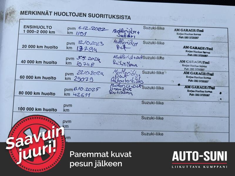 Suzuki Swift vaihtoauto