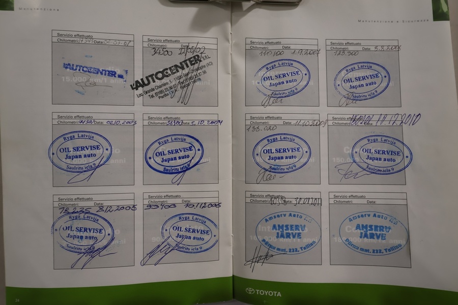 Toyota Celica vaihtoauto