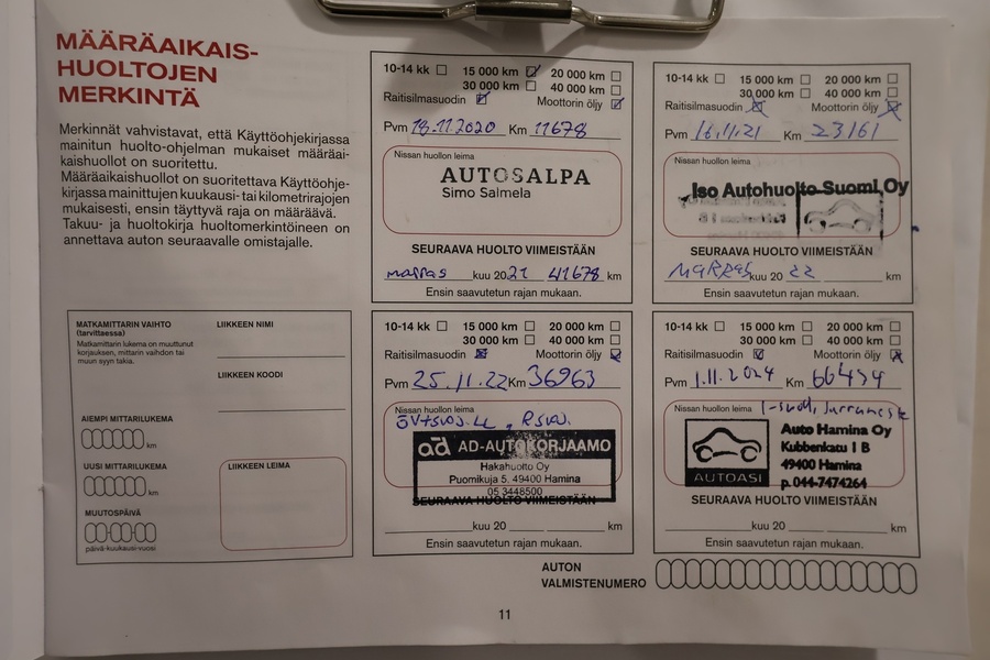 Nissan Qashqai vaihtoauto