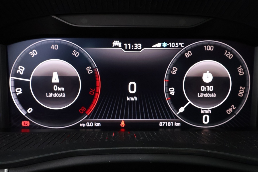 Skoda Scala vaihtoauto