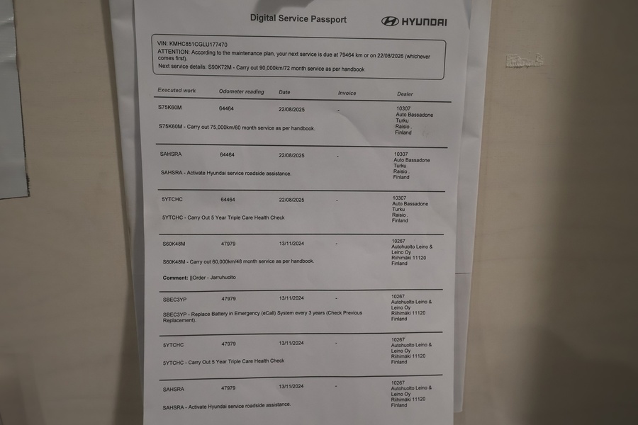 Hyundai IONIQ hybrid vaihtoauto