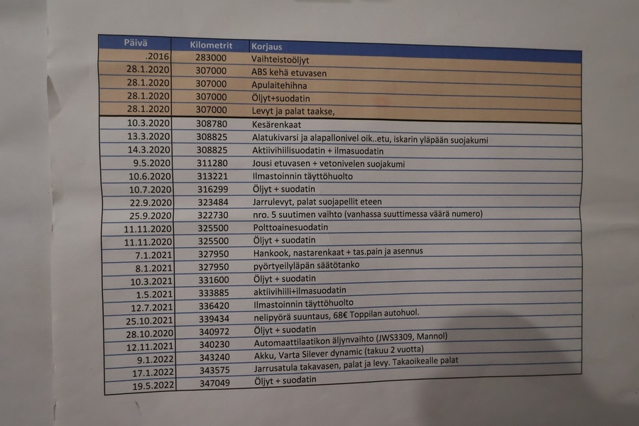 Volvo V70 vaihtoauto