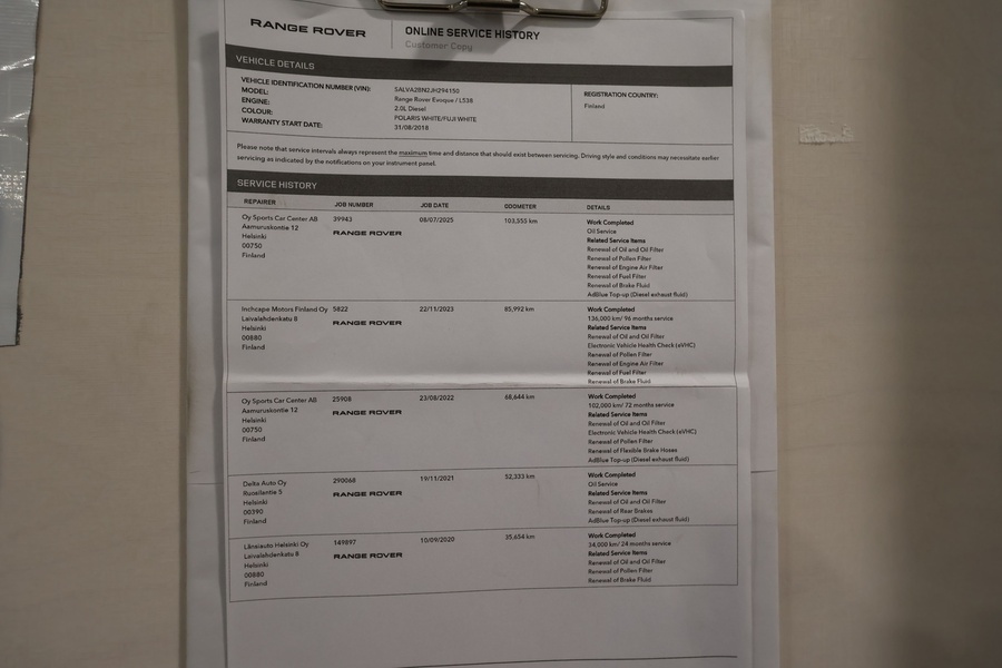 Land Rover Range Rover Evoque vaihtoauto