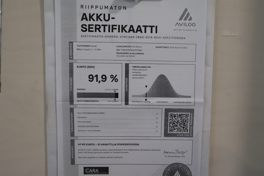 Skoda Superb vaihtoauto