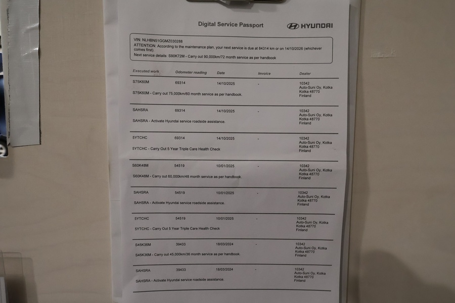 Hyundai i20 Hatchback vaihtoauto