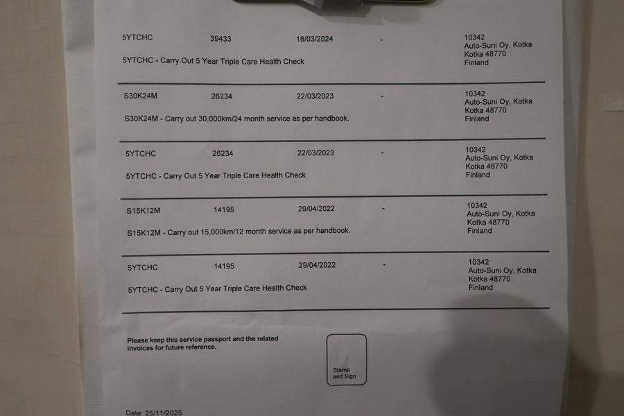 Hyundai i20 Hatchback vaihtoauto