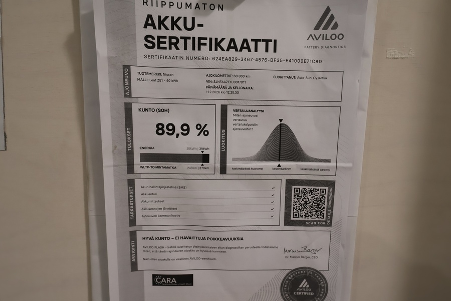 Nissan Leaf vaihtoauto