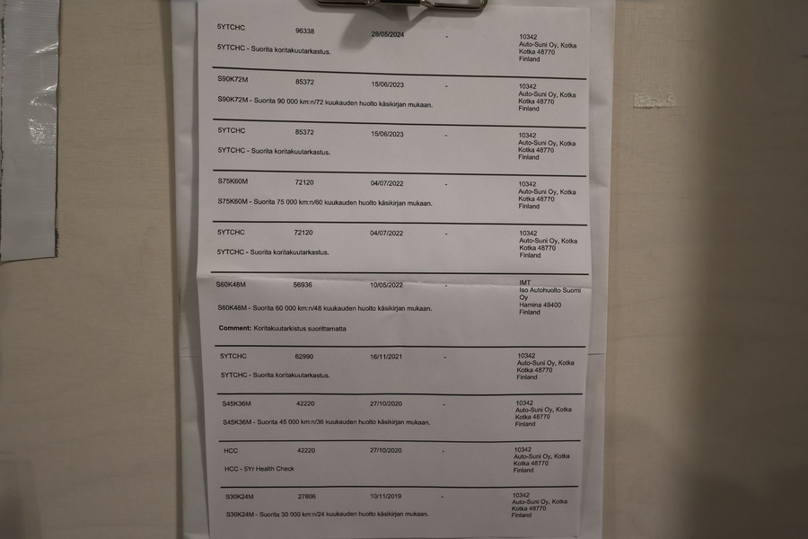 Hyundai i30 Wagon vaihtoauto